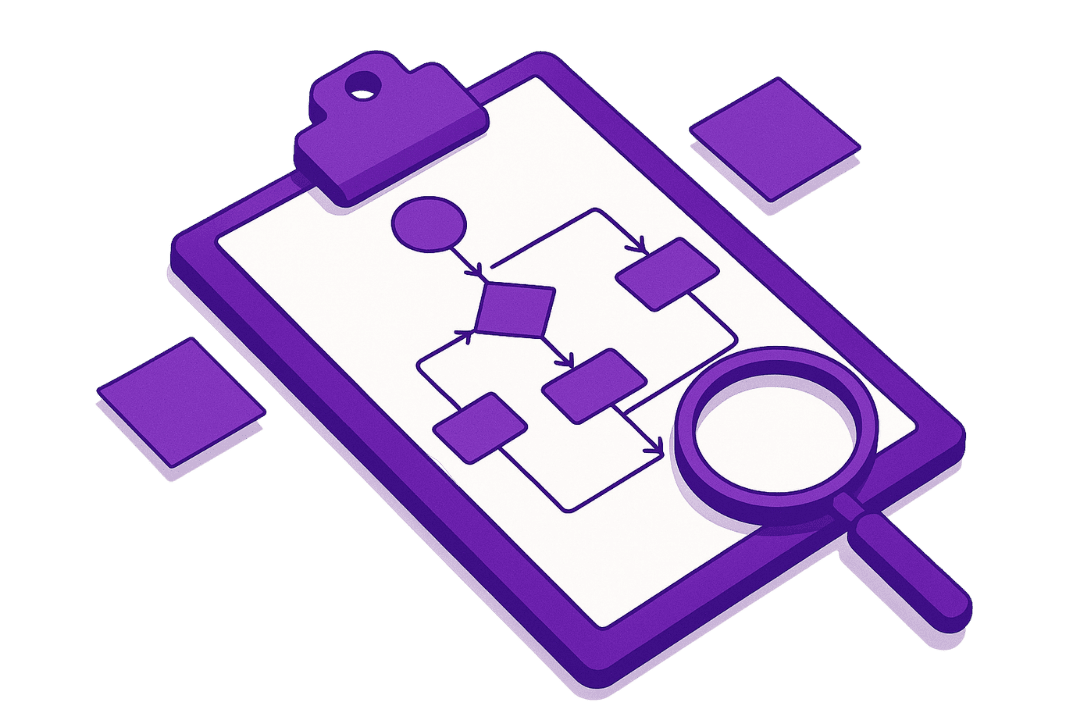 App Discovery & Process Mapping graphic on Bauer Automate's Website