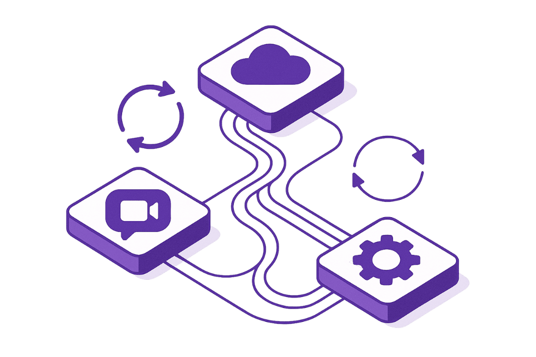 Integration With Teams, OneDrive & Power Automate graphic on Bauer Automate's Website