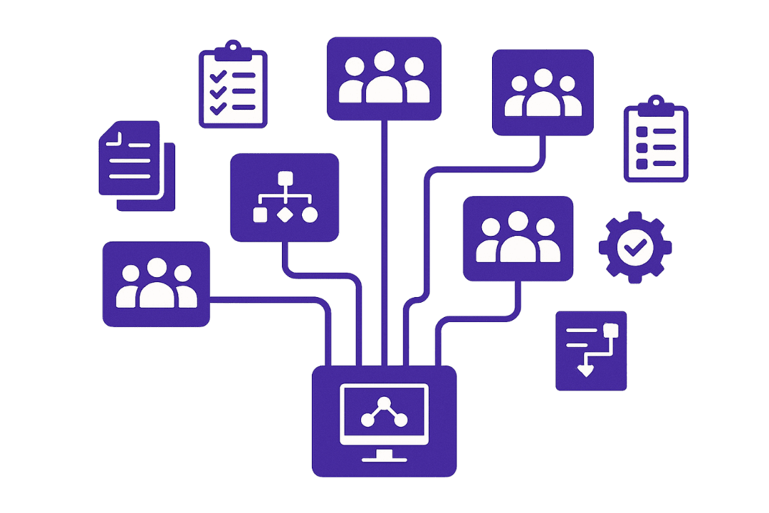 Intranet Discovery & Information Architecture graphic on Bauer Automate's Website