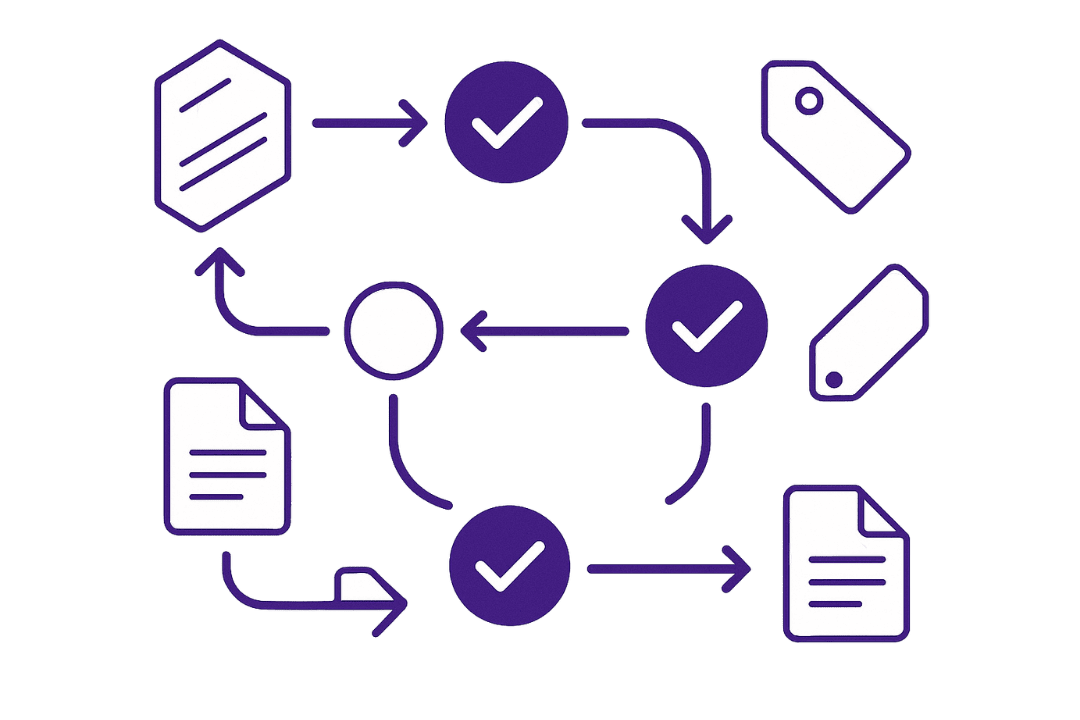 Optional Add-Ons graphic on Bauer Automate's Website