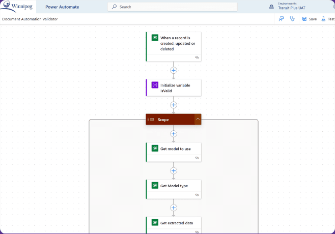 How They Connect for City of Winnipeg by Bauer Automate