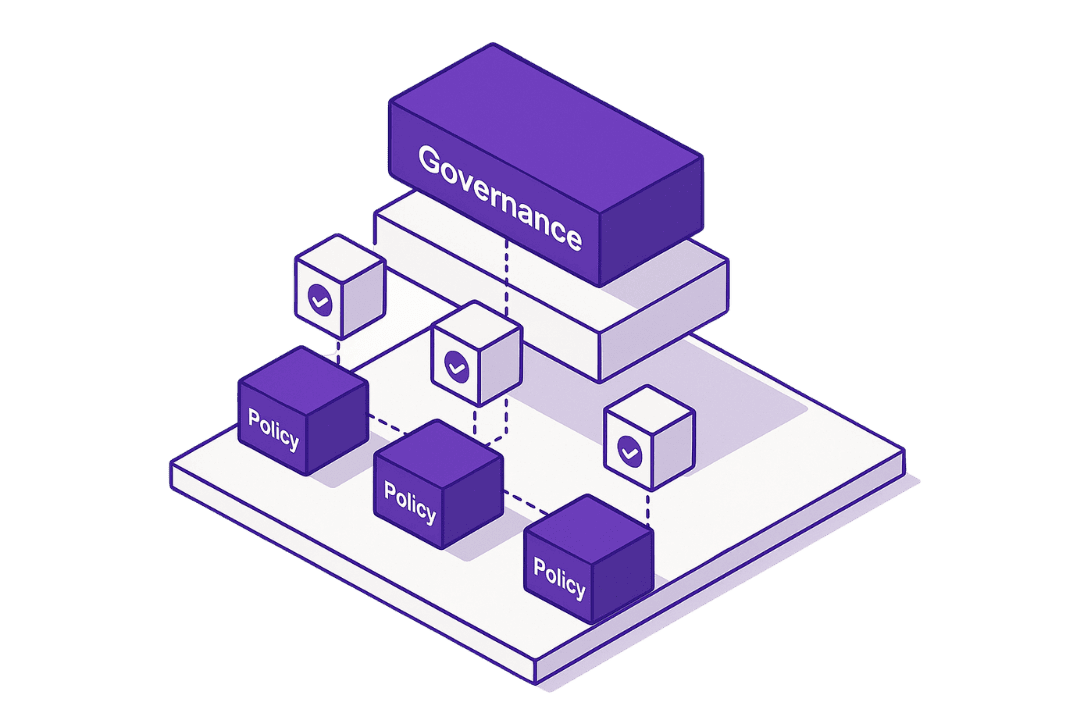 Power Platform Governance Framework Design on Bauer Automate's Website